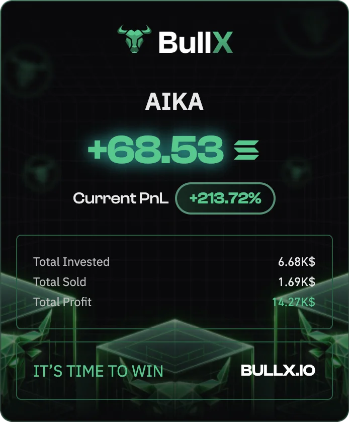 AIKA member trade result