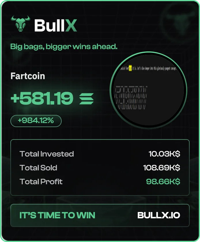 Fartcoin — +581.19 SOL, +984.12%