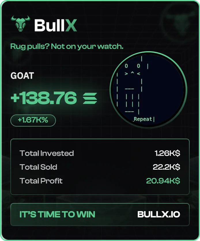 GOAT — +138.76 SOL, +1.67K%