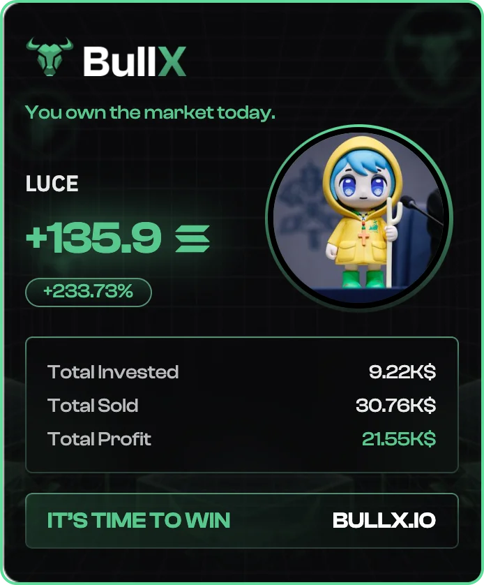 LUCE — +135.9 SOL, +233.73%
